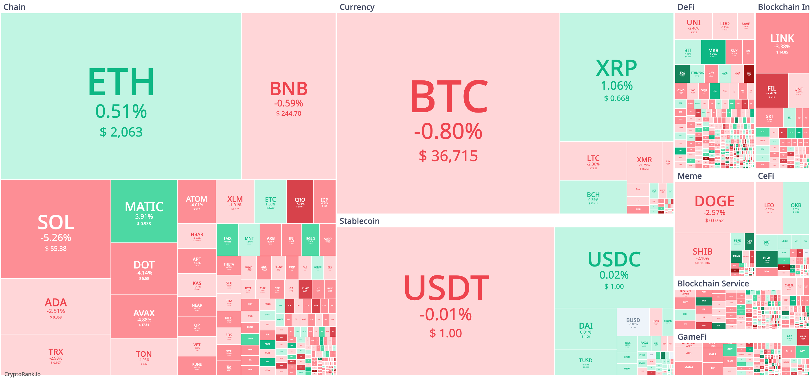 Heatmaps.png